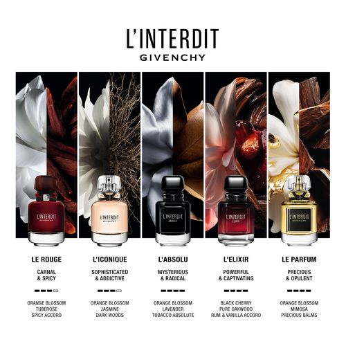 L'Interdit Eau de Parfum
