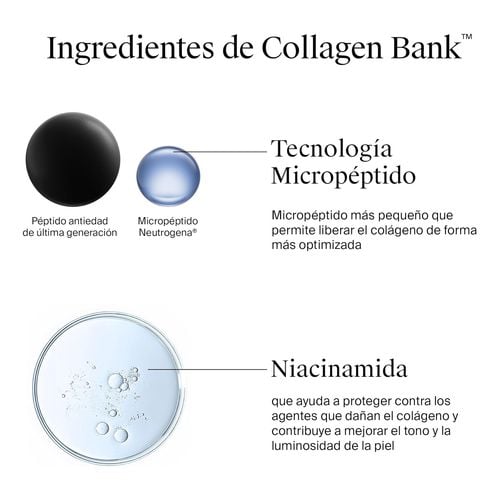 Collagen Bank Ojos