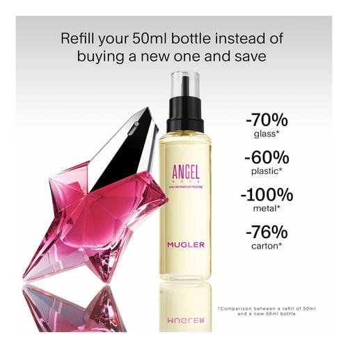 Angel Nova Fruitée Edp