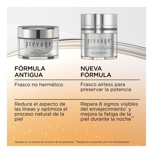 Prevage Multi-Restorative