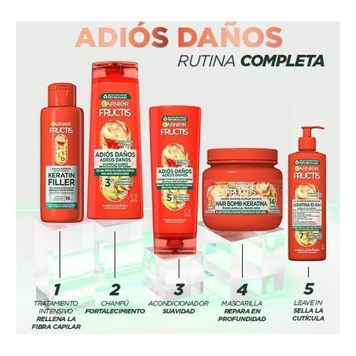 Adi&oacute;s Da&ntilde;os