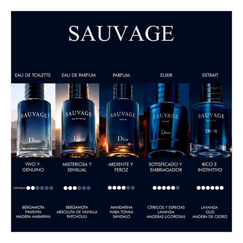 Sauvage Eau de Parfum