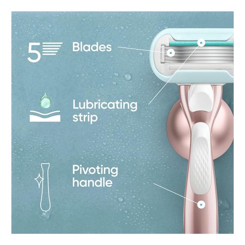 Venus Pro Smooth Sensitive