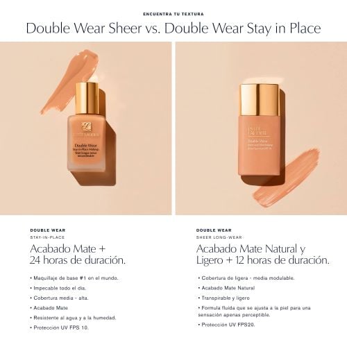 Double Wear Sheer Matte Long Wear Spf20