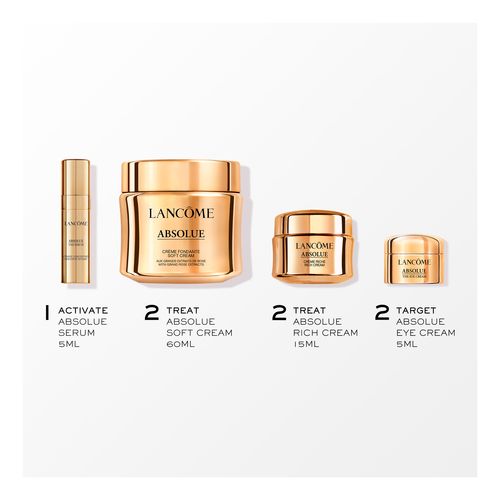 Absolue Cuidados da Pele Coffret