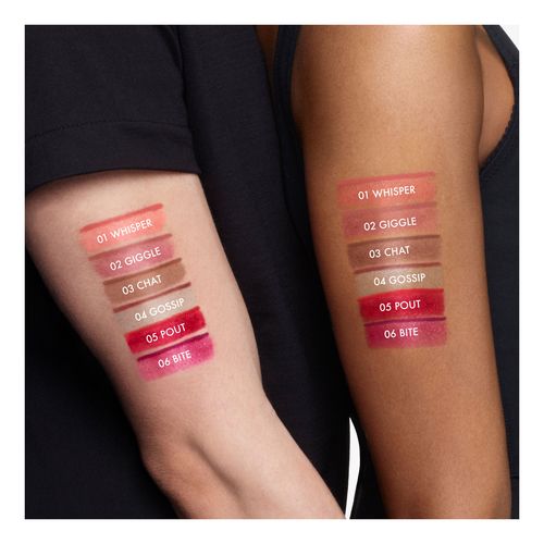 Kiss My Gloss!