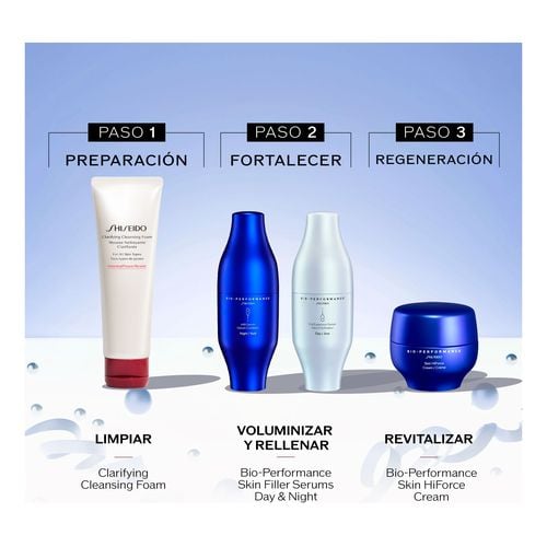 Bio-Performance Skin HIForce Cream Estuche