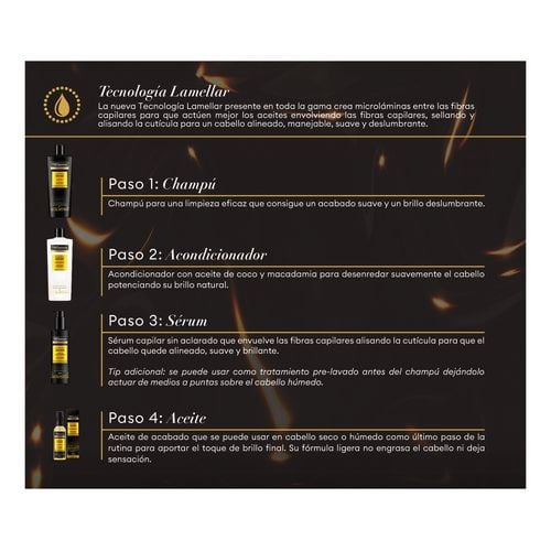 Lamellar Shine Estuche