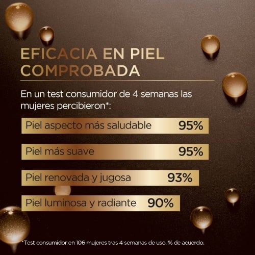 Age Perfect Renacimiento Celular Serum