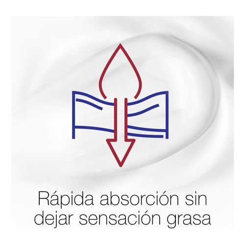 Hidratación Profunda Aceite en Loción