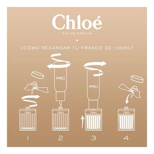 Chloé Signature Edp