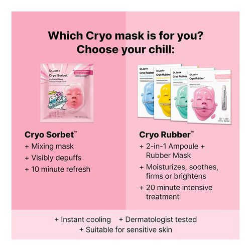 Cryo Sorbet Icy Facial Mask