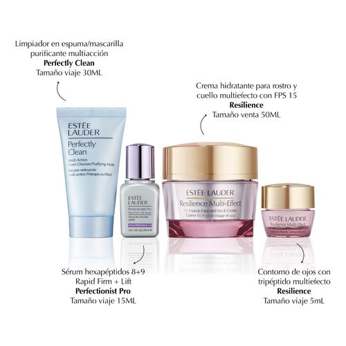 Resilience Multi-Effect Estuche