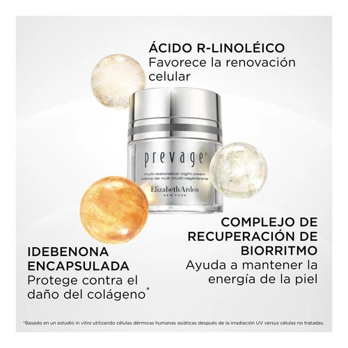 Prevage Multi-Restorative