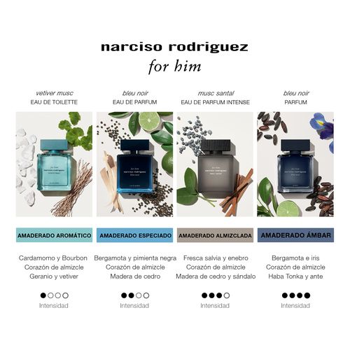 For Him Vetiver Musc