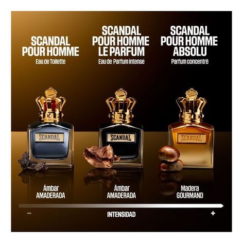 Scandal Absolu Pour Homme