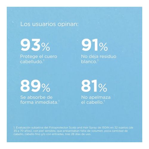 Scalp & Hair Spray Spf50