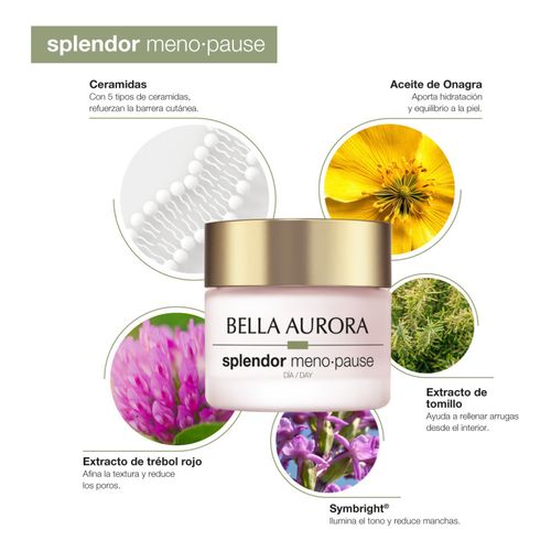 Splendor Menopausia Crema Reafirmante