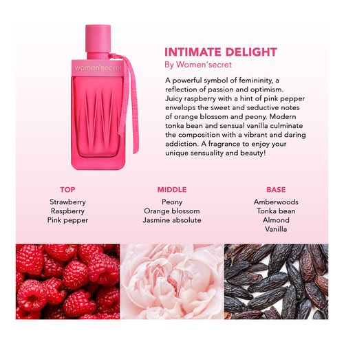 Intimate Delight Edp Coffret