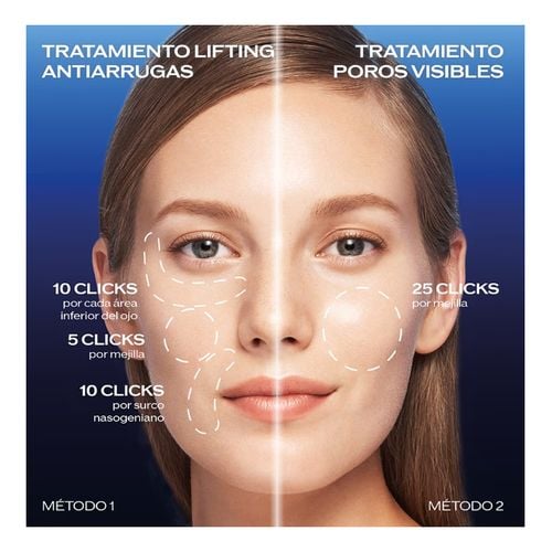 Bio-Performance Micro-Click Concentrate