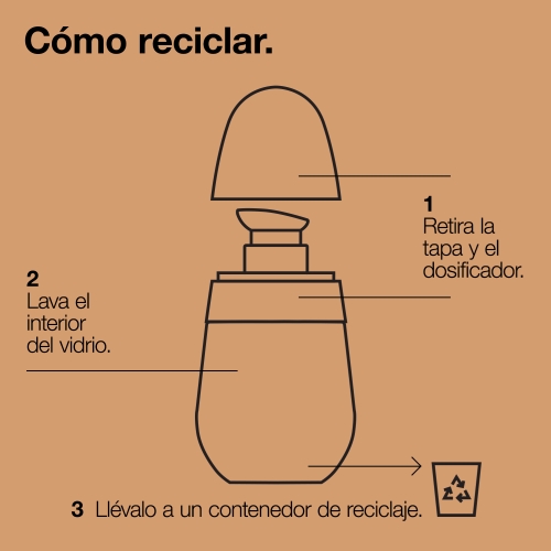 Even Better Clinical SPF20