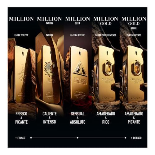 Million Gold Him Elixir Parfum Intense