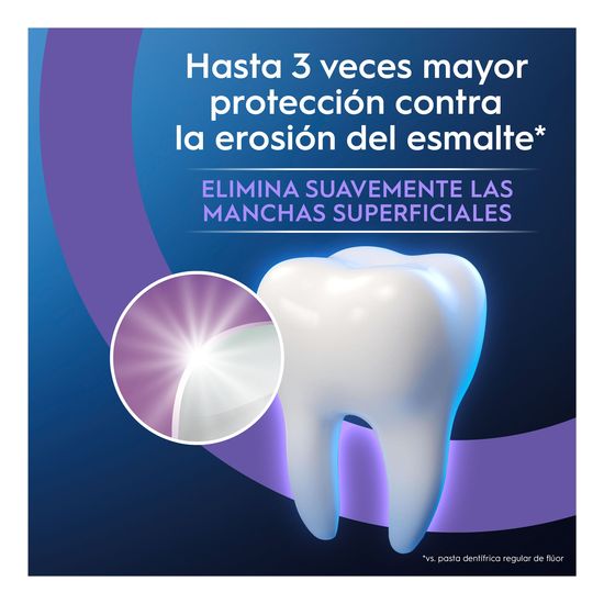 Advanced Blanqueamiento Saludable