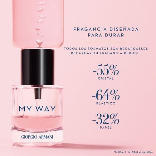 My Way Intense Recargable edp