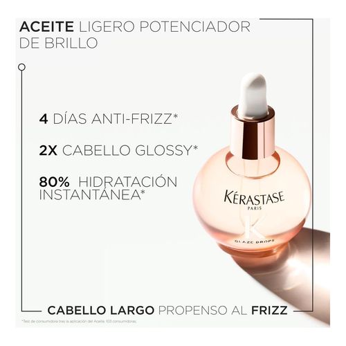 Gloss Absolu Huile Glaze Drops