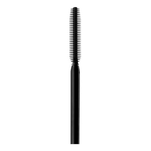 What The Length