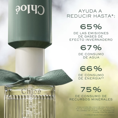 Rose Naturelle Intense Recarga